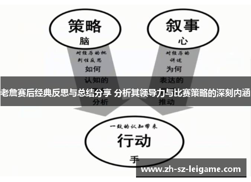 老詹赛后经典反思与总结分享 分析其领导力与比赛策略的深刻内涵 老詹赛后经典反思与总结分享 分析其领导力与比赛策略的深刻内涵