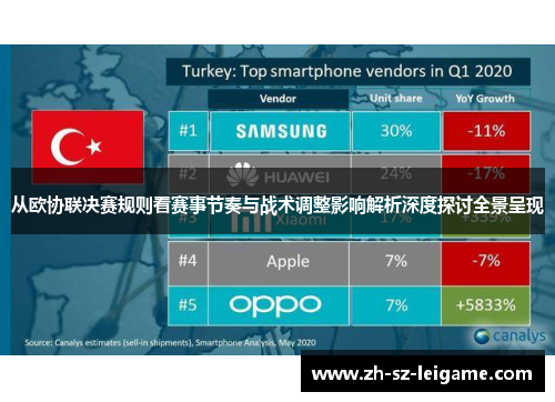 从欧协联决赛规则看赛事节奏与战术调整影响解析深度探讨全景呈现