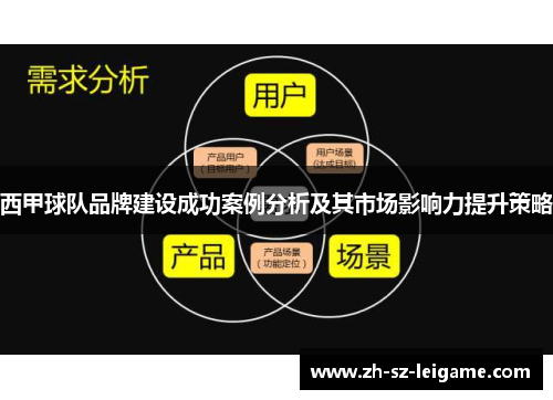 西甲球队品牌建设成功案例分析及其市场影响力提升策略