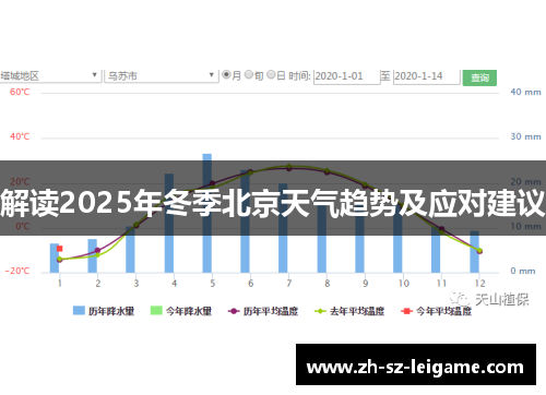 解读2025年冬季北京天气趋势及应对建议 解读2025年冬季北京天气趋势及应对建议