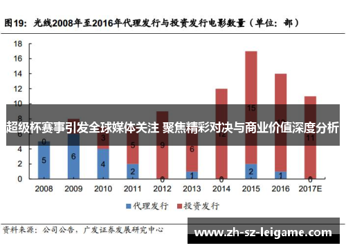 超级杯赛事引发全球媒体关注 聚焦精彩对决与商业价值深度分析