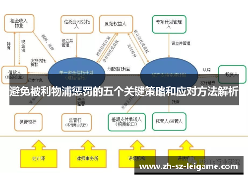 避免被利物浦惩罚的五个关键策略和应对方法解析 避免被利物浦惩罚的五个关键策略和应对方法解析