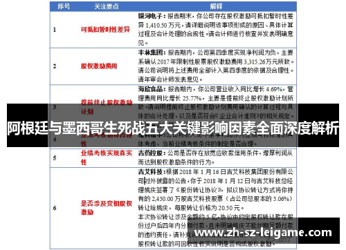 阿根廷与墨西哥生死战五大关键影响因素全面深度解析 阿根廷与墨西哥生死战五大关键影响因素全面深度解析