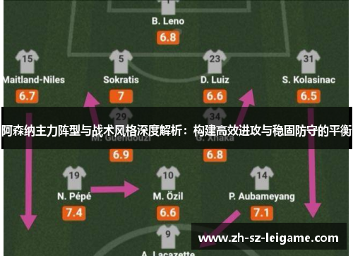 阿森纳主力阵型与战术风格深度解析:构建高效进攻与稳固防守的平衡 阿森纳主力阵型与战术风格深度解析:构建高效进攻与稳固防守的平衡