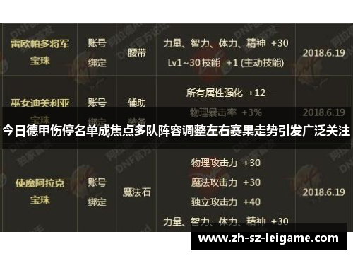今日德甲伤停名单成焦点多队阵容调整左右赛果走势引发广泛关注 今日德甲伤停名单成焦点多队阵容调整左右赛果走势引发广泛关注