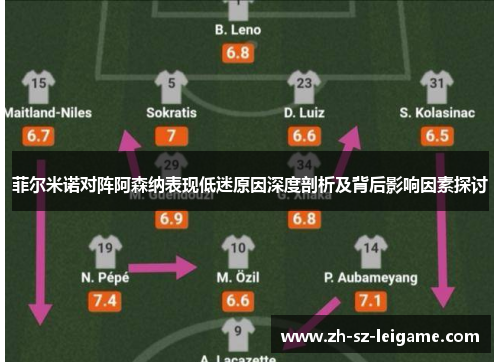 菲尔米诺对阵阿森纳表现低迷原因深度剖析及背后影响因素探讨 菲尔米诺对阵阿森纳表现低迷原因深度剖析及背后影响因素探讨