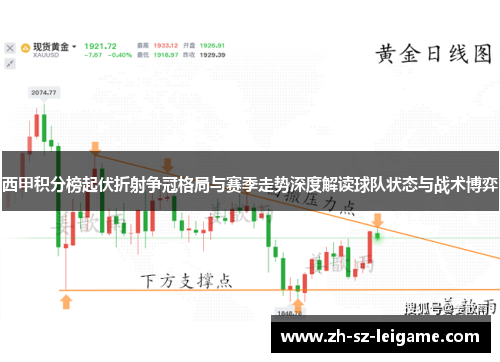 西甲积分榜起伏折射争冠格局与赛季走势深度解读球队状态与战术博弈 西甲积分榜起伏折射争冠格局与赛季走势深度解读球队状态与战术博弈
