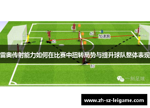 雷奥传射能力如何在比赛中扭转局势与提升球队整体表现 雷奥传射能力如何在比赛中扭转局势与提升球队整体表现