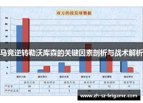 马竞逆转勒沃库森的关键因素剖析与战术解析 马竞逆转勒沃库森的关键因素剖析与战术解析