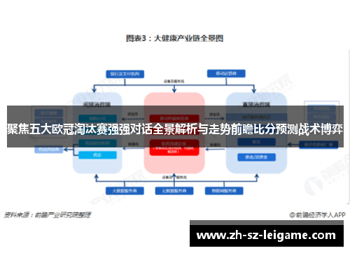 聚焦五大欧冠淘汰赛强强对话全景解析与走势前瞻比分预测战术博弈 聚焦五大欧冠淘汰赛强强对话全景解析与走势前瞻比分预测战术博弈